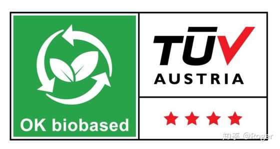 Biobased and Regenerated TPEE-materiaal
